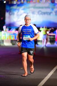 BIB: 
                            <button type="button" onclick="openModal(23404308)" class="btn btn-primary btn-sm float-right btn-popup" data-toggle="modal" data-target=".modal-high-quality">
                        <i class="fas fa-shopping-cart"></i> Add to Cart
                    </button>
                                            <button type="button" onclick="isThisMe(23404308, true)" class="btn btn-success btn-sm float-right btn-popup btn-isme hidden" data-toggle="tooltip" data-placement="bottom" title="นี่คือรูปของคุณใช่ไหม คลิกที่นี่เพื่อเอาเข้าอัลบั้ม">
                        <i class="fas fa-plus"></i> Add to album
                    </button>
                    <button type="button" onclick="isThisMe(23404308, false)" class="btn btn-warning btn-sm float-right btn-popup btn-isnotme hidden">
                        <i class="fas fa-ban"></i> Remove from album
                    </button>